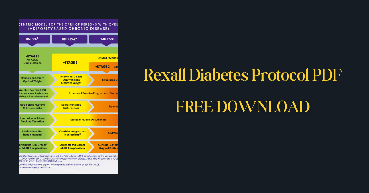 Rexall Diabetes Protocol PDF (1)